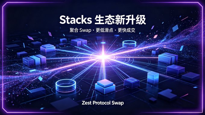 A futuristic purple and blue promotional image with Chinese text 'Stacks 生态新升级' (Stacks ecosystem new upgrade) promoting 'Zest Protocol Swap' with subtext about aggregated swap, lower slippage, and faster execution.