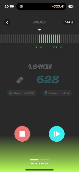 A paused fitness app screen showing workout statistics including 1.61KM distance, 628 calories, 32:22 time, and a speed graph ranging from 1 km/h to 6 km/h, with +323.41 displayed at the top.