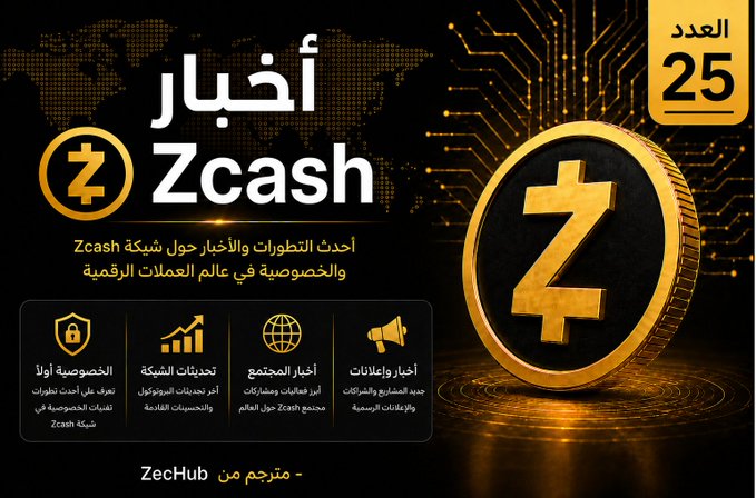 An Arabic-language promotional graphic for 'Zcash' (Issue 25) from ZecHub, featuring a large gold Z coin against a dark circuit-board background, with sections covering privacy updates, network statistics, community news, and reports.