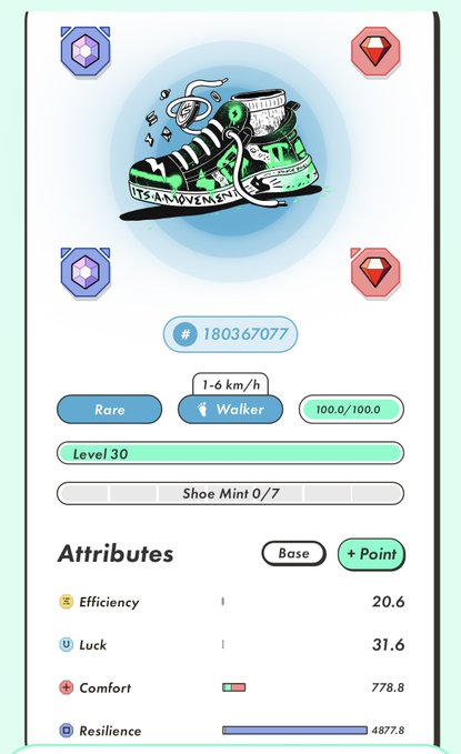 The image shows a phone screen displaying an app called "WALKER" with a green shoe on it, along with some other icons. The app has a rating of 1 out of 10 stars and seems to be designed for people who enjoy walking or running. It also includes various attributes such as efficiency, comfort, luck, resilience, and more.