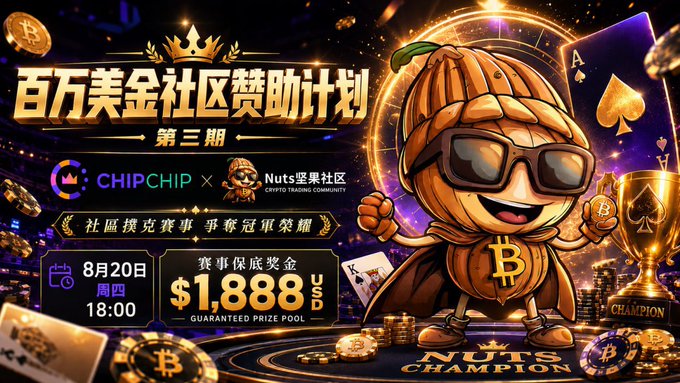 A colorful Chinese promotional poster advertises a $1,888 USD guaranteed prize pool poker tournament by CHIPCHIP and Nuts (Nuts坚果社区), scheduled for August 20th at 18:00, featuring an acorn character wearing sunglasses and a Bitcoin logo cape.
