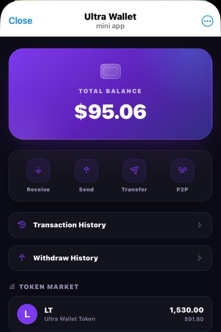 A screenshot of the Ultra Wallet mini app showing a total balance of $95.06, with options for Receive, Send, Transfer, and P2P, and a token market section showing 'LT' at 1,530.00.