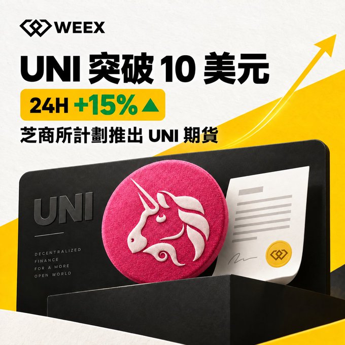 A promotional graphic from WEEX advertising UNI breaking 10 dollars with a 24H +15% increase, featuring Chinese text and an image of a pink coin with a unicorn emblem.