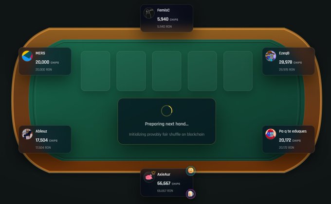 A digital poker table interface displaying players and their chip counts, with a central message reading 'Preparing next hand... Initializing provably fair shuffle on blockchain'.