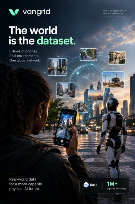 The image is a Vangrid promotional graphic titled "The world is the dataset," featuring a woman using her smartphone to capture urban scenes that feed into a network overlaid on a city skyline, with a humanoid robot standing nearby. It highlights "Real-world data for physical AI" and notes "1M+ captures in 60 days." The image directly supports the post's point about the overlooked data component of the robotics narrative by showcasing how crowdsourced phone captures are being used to build datasets for training physical AI systems like robots.