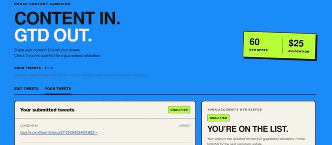 A blue Nogas content-campaign dashboard reads “CONTENT IN. GTD OUT.” and says users can submit tweets for a guaranteed allocation; the accompanying post discusses filling timeline slots for $SUI and earning $25 for 60 gtd spots. A status card says “QUALIFIED — YOU’RE ON THE LIST,” showing the account accepted for the allocation.