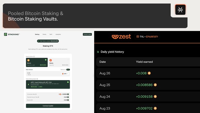 The image displays interfaces for "Pooled Bitcoin Staking & Bitcoin Staking Vaults," featuring Stacking DAO's STX pooling option and Zest Protocol's BTC vault, alongside Zest's daily yield history showing recent yields of around +0.008 to +0.01 BTC per day. This visually showcases the Stacking DAO and Zest Protocol BTC and STX staking products referenced in the announcement as part of the upcoming PoX-5 bootstrap phase.
