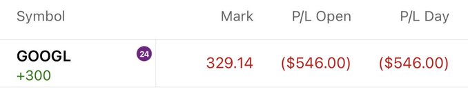 The image shows a trading position summary for GOOGL (Alphabet) with 300 shares, marked at $329.14, displaying an open loss of ($546.00) and same day loss of ($546.00). This aligns with the post noting GOOGL trading in the $329 to $343 range, though the position is currently sitting on a modest unrealized loss.