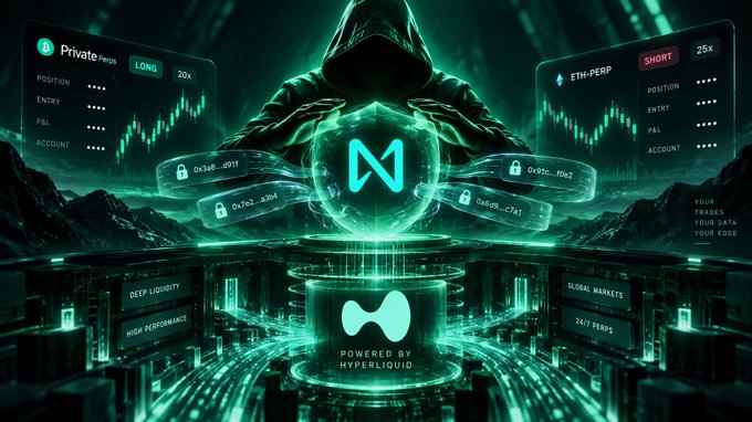 Futuristic green-themed promotional graphic for a Hyperliquid-based trading platform featuring a hooded figure, long/short position panels (Private PnGs LONG 20x, ETH-PERP SHORT 25x), 'Powered by Hyperliquid' logo, and features like Deep Liquidity, Global Markets, and 24/7 Perps.