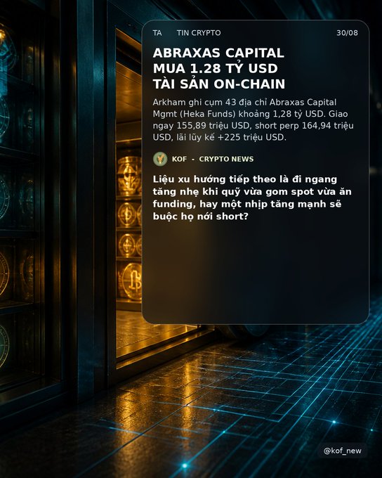 A Vietnamese crypto news post dated 30/08 stating that Abraxas Capital purchased $1.28 billion in on-chain assets via Heka Funds, with questions about whether the sideways spot funding rate hints at a major short squeeze.