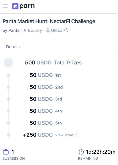 A mobile app screenshot for 'earn' showing the 'Panta Market Hunt: NectarFi Challenge' by Panta, with 500 USDG total prizes and 1 submission with 1d:22h:20m remaining.