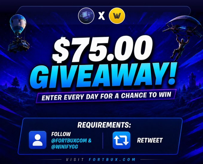 The image is a Fortnite-themed promotional graphic announcing a "$75.00 GIVEAWAY," featuring the hot air balloon and skydiving character from the game, with requirements to follow @fortbuxcom and @winifygg and retweet the post, directly matching the accompanying tweet's giveaway details.