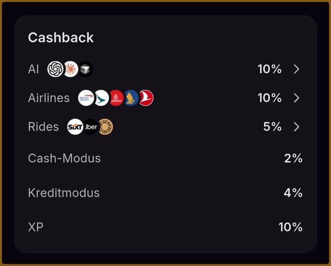 A Cashback rewards menu shows percentage rates for various categories: AI and Airlines at 10%, Rides at 5%, Cash-Modus at 2%, Kreditmodus at 4%, and XP at 10%.