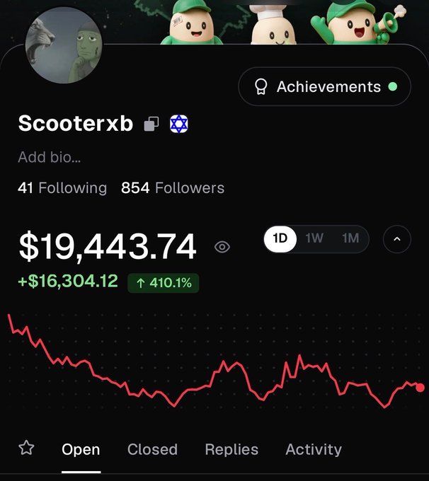 A Robinhood-style portfolio screenshot for user 'Scoooterxb' showing a total value of $19,443.74 with a 1-day gain of +$16,304.12 (410.1%), illustrated with a downward-trending red chart.