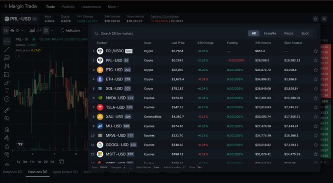 A cryptocurrency margin trading platform interface displaying the PRL-USD pair with a 0.24% change at $0.2645, alongside a list of other leveraged token markets like BTC-USD and ETH-USD with their respective 24-hour changes.