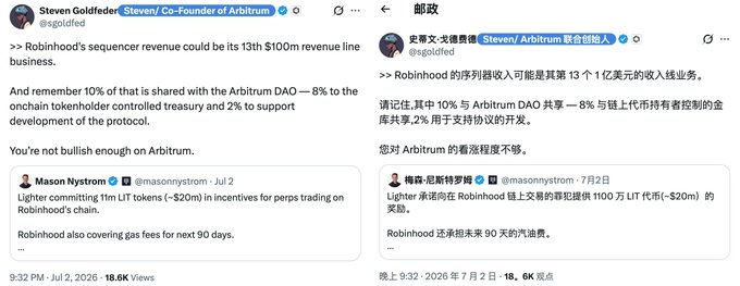 Two screenshots of tweets by Steven Goldfeder (@sgoldfed) discussing Arbitrum, with the English version on the left and a Chinese translation on the right, both posted on July 2, 2026.