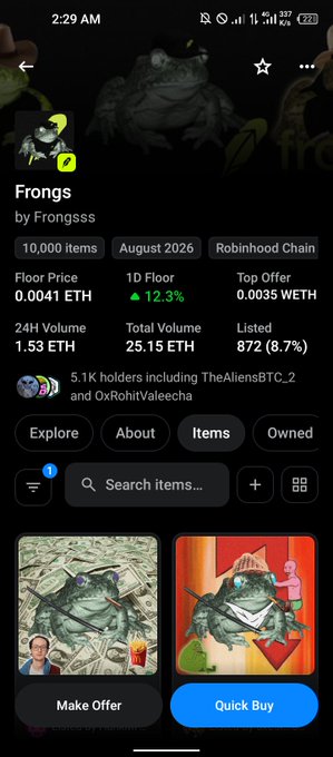 A screenshot of the "Frongs" NFT collection on Robinhood Chain by Frongsss showing a floor price of 0.0041 ETH (up 12.3% in 1D) with a 24H volume of 1.53 ETH and 25.15 ETH total volume. The poster is hoping the floor price will rise from 0.0041 ETH to 0.05 ETH overnight, which would represent a massive ~12x increase.