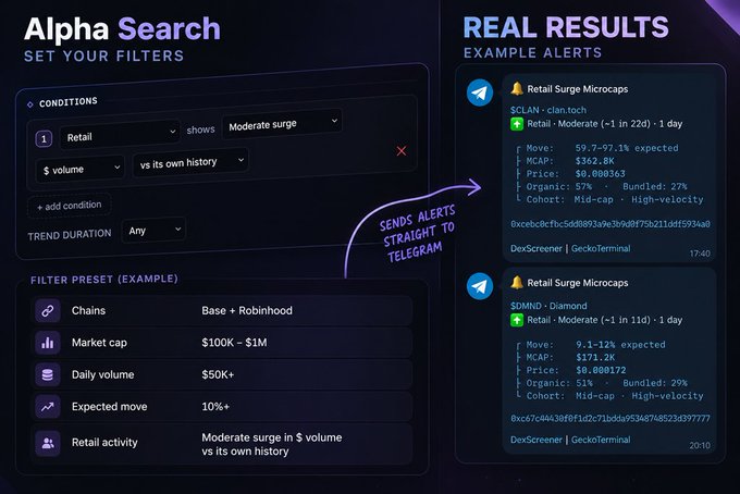 Promotional graphic for 'Alpha Search' showing a filter interface with conditions like 'Retail shows Moderate surge' and preset filters (Base + Robinhood, Market cap $100K-$1M), alongside example Telegram alerts for tokens like $CLAN and $DMND with metrics such as MCAP and Organic %. One tweet announces the unlinking while the other regrets it, both discussing Radio Rivadavia's decision.