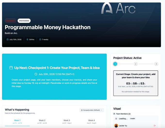 A screenshot of the Programmable Money Hackathon dashboard on Arc, showing an Intermediate-level hackathon starting July 13th, 2026, running for 7 weeks online, with Checkpoint 1 (Create Your Project, Team & Idea) due July 20th, 2026 at 12:59 PM GMT+1, and a current countdown of 3 days, 58 hours, 53 minutes remaining. The image illustrates the hackathon registration page referenced in the post, which encourages builders to join and build on Arc.