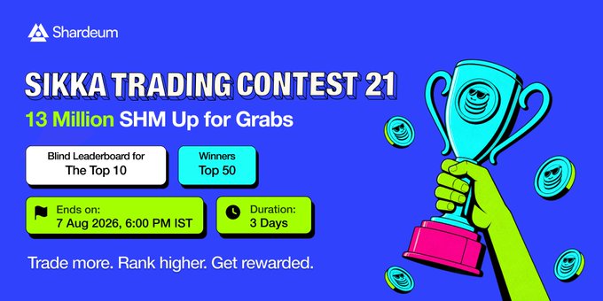 A promotional banner for Shardeum's Sikka Trading Contest 21 featuring a green hand holding a teal trophy alongside SHM coins, advertising a 13 Million SHM prize pool with a 3-day duration ending on 7 Aug 2026, with rewards for the Top 50 winners and a blind leaderboard for the Top 10.