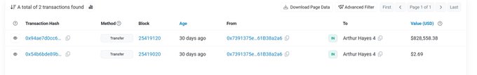 A blockchain transaction history page showing two transfers, one of $828,558.38 and another of $2.69, both sent to an address labeled 'Arthur Hayes'.