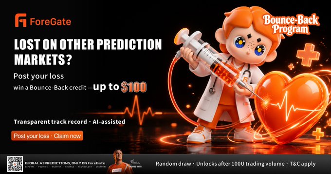 A promotional banner for ForeGate's "Bounce-Back Program" featuring a 3D cartoon character in a white coat holding a giant syringe and a glowing orange heart, offering users up to $100 in credit if they post verified losses from other prediction markets. The image visually reinforces the "bounce-back" theme by combining medical recovery imagery with prediction market terminology, complementing the post's message about helping users recover from prediction market losses.