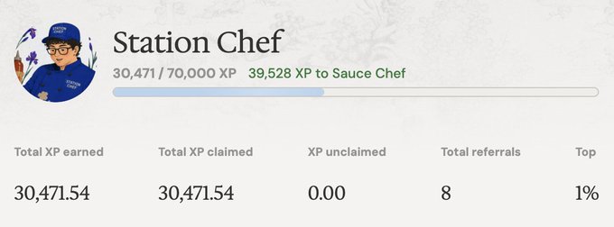 A progress dashboard for 'Station Chef' showing 30,471 / 70,000 XP earned with 39,528 XP needed to reach 'Sauce Chef' rank, along with stats for referrals and top percentage.