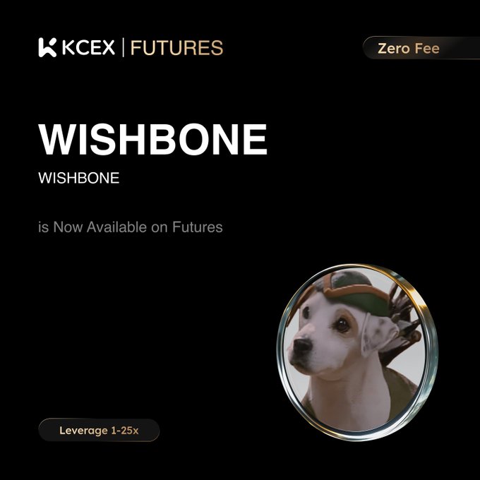 A promotional graphic for KCEX Futures announcing that 'WISHBONE is Now Available on Futures' with 'Zero Fee' and 'Leverage 1-25x', featuring the Wishbone dog mascot wearing a hat.