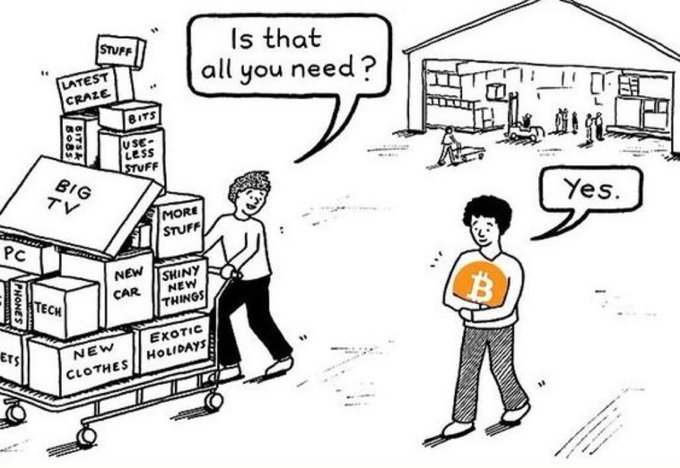 A black-and-white cartoon depicting a person pushing a cart overflowing with material goods (labeled 'BIG TV', 'NEW CAR', 'TECH', etc.) asking 'Is that all you need?', while another person holding a Bitcoin (₿) symbol responds 'Yes.'