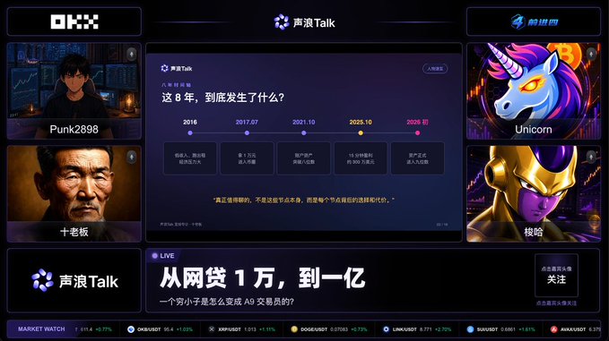 A Chinese-language livestream interface titled '声浪Talk' featuring anime-style avatars and portraits of 'Punk2898' and 'Unicorn', with a bottom banner mentioning '从网贷1万，到一亿' (From 10,000 in online loans to 100 million).