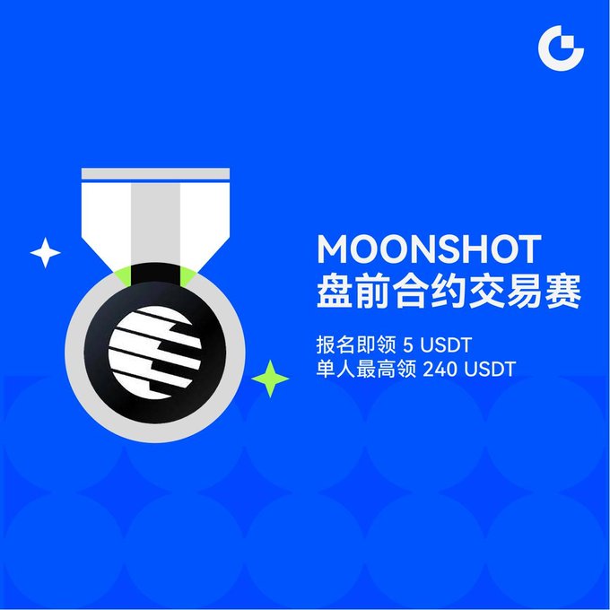 A blue promotional graphic with a 'G' logo for a 'MOONSHOT 盘前合约交易赛' (Pre-market Contract Trading Competition) offering 5 USDT for signup with a maximum prize of 240 USDT.