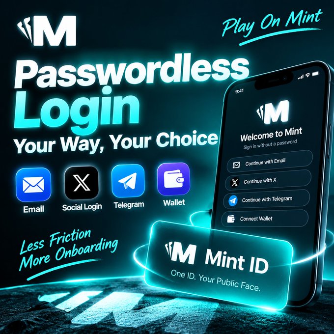 A promotional graphic for "Mint" featuring the text "Passwordless Login" and "Your Way, Your Choice," displaying icons for Email, Social Login, Telegram, and Wallet, alongside a smartphone showing the "Welcome to Mint" screen.