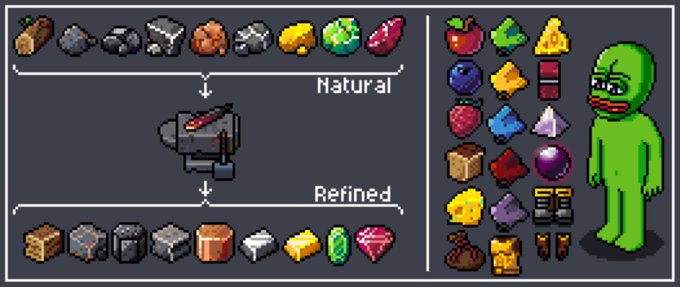 A pixel art infographic displays the crafting process for refining natural resources like stone and ore into metal bars and gems, alongside a grid of various items and a green character sprite.