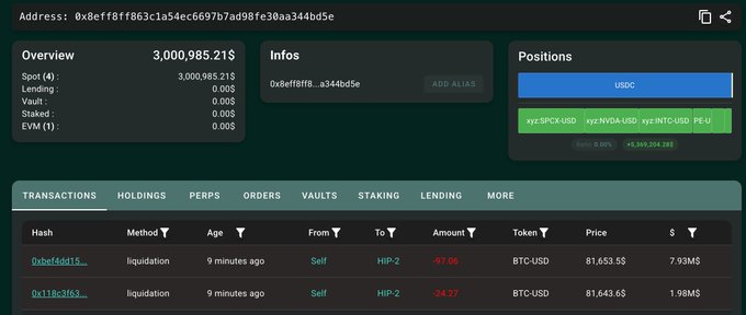 The image shows HypurrScan address `0x8eff…a34bd5e` with two recent liquidations, totaling `121.33 BTC` (about `$9.91M`), at prices near `$81,653–81,644`. The position list includes `USDC` and `xyz:SPCX-USD`, `xyz:NVDA-USD`, `xyz:INTC-USD`, and `PE-U`, matching the post about a whale’s large BTC liquidation as the market dropped.