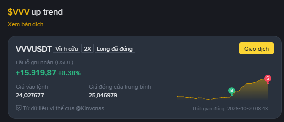 A Vietnamese crypto interface shows “$VVV up trend” and “Xem bản địch,” with a VVV/USDT price card listing +15.919,87, +8.38%, 24.027677, and “Giá dừng cửa trung bình 25.046979.”