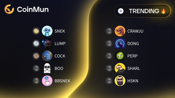 The image is a CoinMun "Trending" list displaying the top 10 trending Cardano tokens, ranked from $SNEK at #1 through $HSKN at #10, including tickers like $LUMP, $COCK, $BOO, $BBSNEK, $CRAWJU, $DONG, $PERP, and $SHARL alongside their respective meme-style logos.