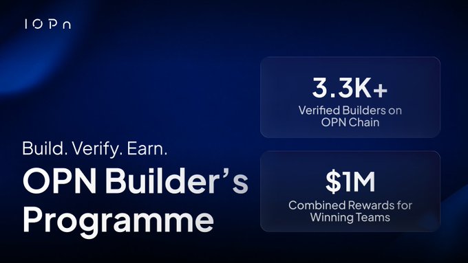 The image is a screenshot of a banner promoting an OPN Builder's Program offering $1M in rewards for builders, which are combined with infrastructure support from OPN Chain. The program aims to help verified Builders get their projects off the ground more quickly, making it easier for them to earn a place on the OPN Chain ecosystem. The image includes a tagline that emphasizes this goal, attracting potential participants by showcasing the advantages and benefits of joining the program.