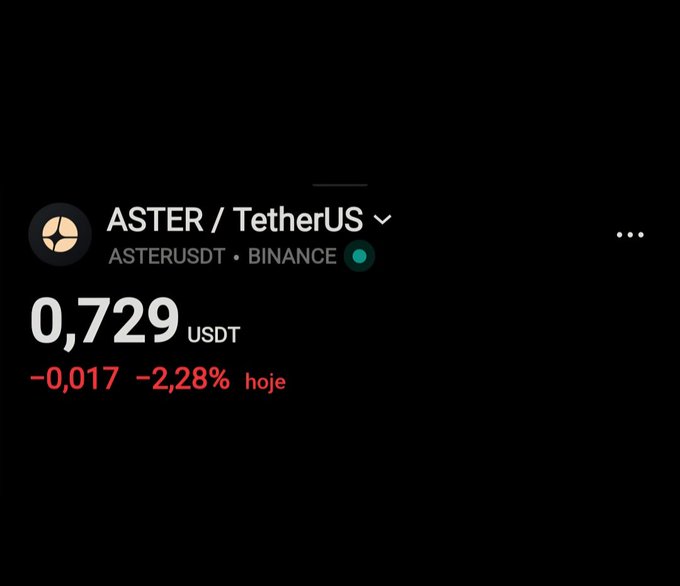 A digital interface displays the ASTER/TetherUS (ASTERUSDT) cryptocurrency trading pair on Binance, showing a price of 0.729 USDT with a decrease of -0.017 (-2.28%) today.