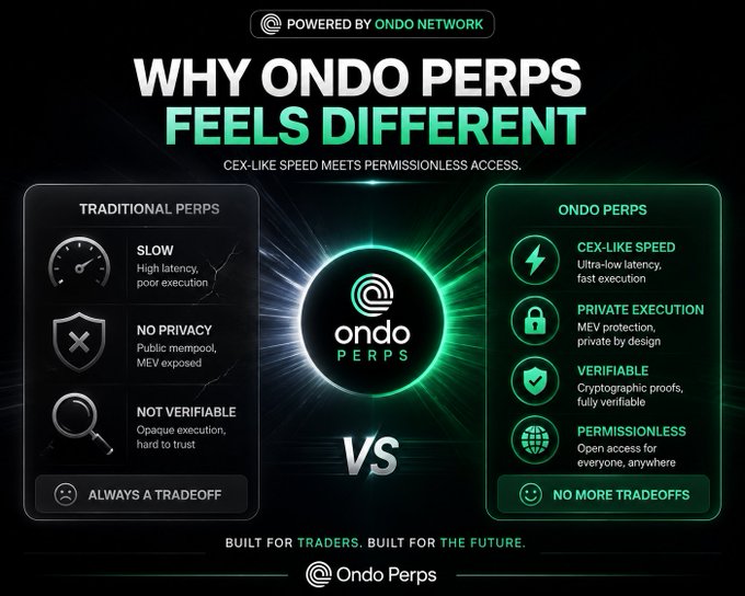 A promotional graphic titled 'WHY ONDO PERPS FEELS DIFFERENT' comparing 'TRADITIONAL PERPS' (Slow, No Privacy, Not Verifiable) to 'ONDO PERPS' (CEX-like Speed, Private Execution, Verifiable, Permissionless).