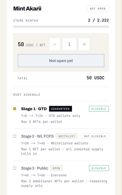 A minting interface for 'Mint Akari' showing 'ITEMS MINTED 2 / 2.222', a price of 50 USDC/NFT, and a 'Not open yet' status, detailing a mint schedule with Stage 1 GTD eligible.