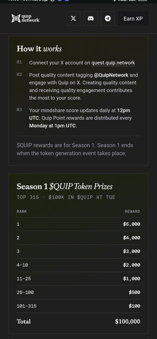 The image features a screenshot of a website displaying information about QuipNetwork, including the top 315 builders scoring high (rating 7 stars) or taking advantage of Quip's game night rewards. This post is posted by @QuipNetwork, with an enticing description encouraging players to connect and score big on the upcoming challenge at TGE! Top 315 builders are competing for a cash reward of $100K. The image appears to be a screenshot from their website, possibly from a mobile device screen, but more details about the game night event can be discerned through additional context or text within the post.