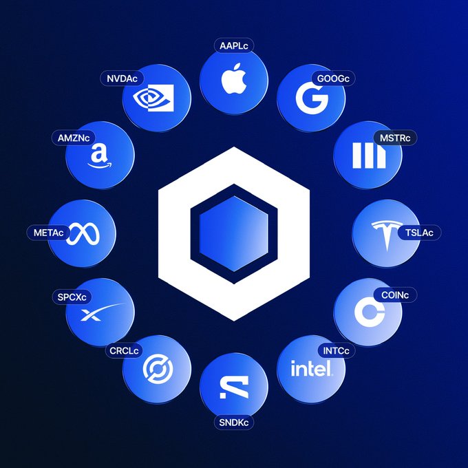 The image displays a circular arrangement of 11 tokenized stock tickers—including AAPLc, NVDAc, GOOGc, MSTRc, TSLAc, COINc, INTCc, SNDkc, CRCLc, SPCXc, META c, and AMZNc—orbiting a central Chainlink (LINK) hexagon logo. It visually represents Coinbase's newly launched tokenized equities on the Base network, with Chainlink's oracle infrastructure at the core enabling the real-world asset pricing needed for DeFi use cases like collateralized lending.