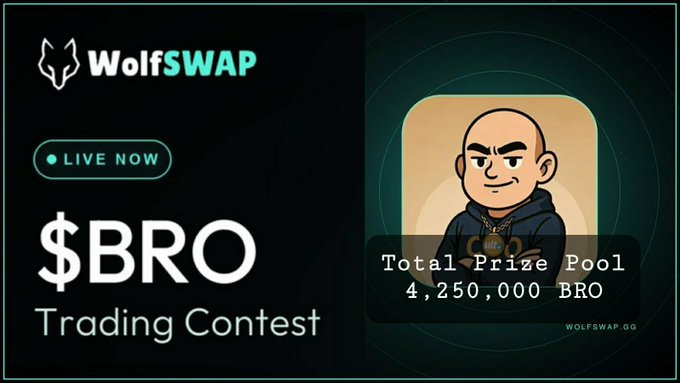 The Wolfswap $BRO Trading Contest is live with a total prize pool of 4,250,000 BRO tokens. This image is a promotional graphic for the contest, featuring the Wolfswap logo and a stylized character.