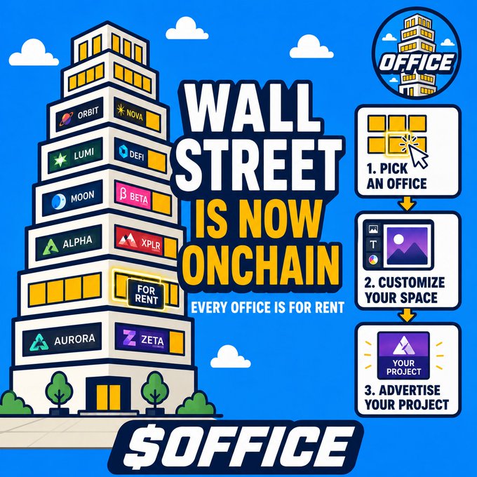 A promotional graphic for $OFFICE reads 'WALL STREET IS NOW ONCHAIN' with 'EVERY OFFICE IS FOR RENT,' featuring a building with floors labeled with crypto names like ORBIT, NOVA, LUMI, DEFI, MOON, BETA, ALPHA, XPLR, AURORA, and ZETA, alongside steps: '1. PICK AN OFFICE,' '2. CUSTOMIZE YOUR SPACE,' '3. ADVERTISE YOUR PROJECT.'