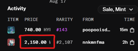 An activity feed displays two recent NFT transactions, with a highlighted entry showing that the wallet "nnkmnfma" purchased a Hypurr NFT (#2,107) for 2,150 HYPE two hours ago, corresponding to the post's mention of someone spending 2150 HYPE on a Hypurr NFT.