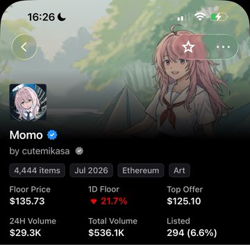 A mobile app screenshot shows the NFT collection 'Momo' by cutemikasa, with a floor price of $135.73, 21.7% listed on Ethereum, and 4,444 items.