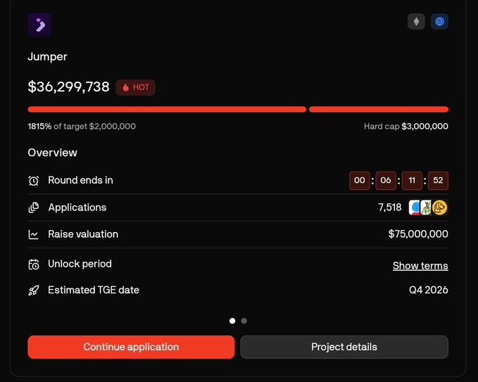 Cryptocurrency fundraising page for 'Jumper' token showing $36,299,738 raised (1815% of $2M target), with a hard cap of $3M, $75M raise valuation, and Q4 2026 estimated TGE date.