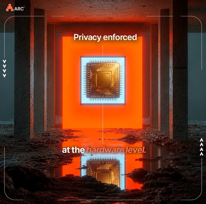 A promotional graphic featuring a microchip centered in an orange-lit doorway, with text reading "ARC" in the top left, "Privacy enforced" at the top, and "at the hardware level." at the bottom.