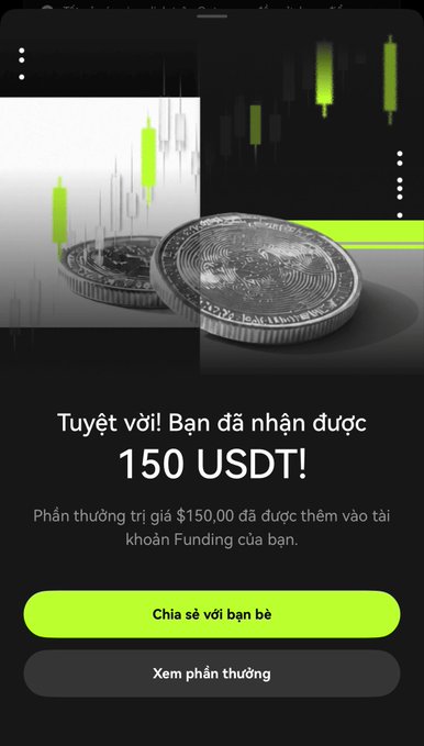 A mobile app screen in Vietnamese celebrates receiving a 150 USDT reward, showing 'Tuyệt vời! Bạn đã nhận được 150 USDT!' along with green candlestick charts and coin imagery.