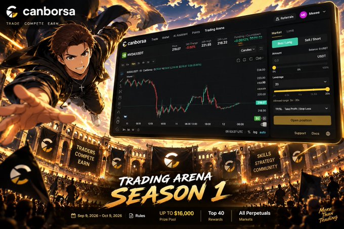 A promotional banner for Canborsa's "Trading Arena Season 1" running September 9 – October 8, 2026, featuring an anime-style trader character above an arena of crowds holding "Traders Compete Earn" and "Skills Strategy Community" banners, alongside a screenshot of the platform's trading interface showing an HYDA/USDT chart and a prize pool of up to $16,000 across 40 top perpetual markets.